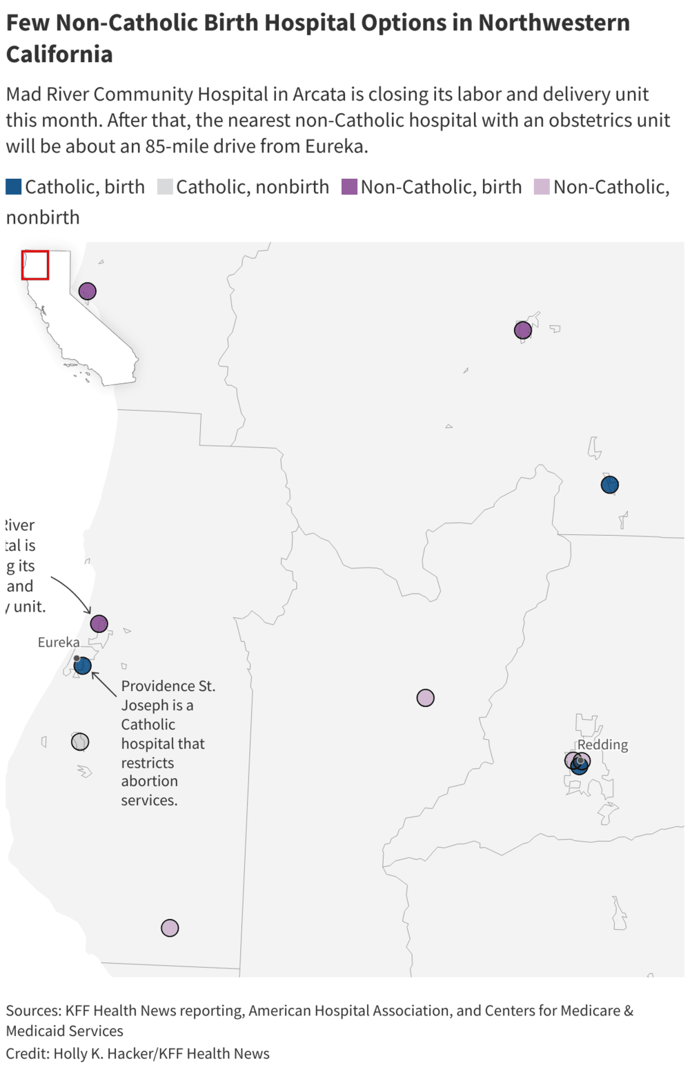 Map shows prevalence of Catholic hospitals in NorCal birth-care landscape.